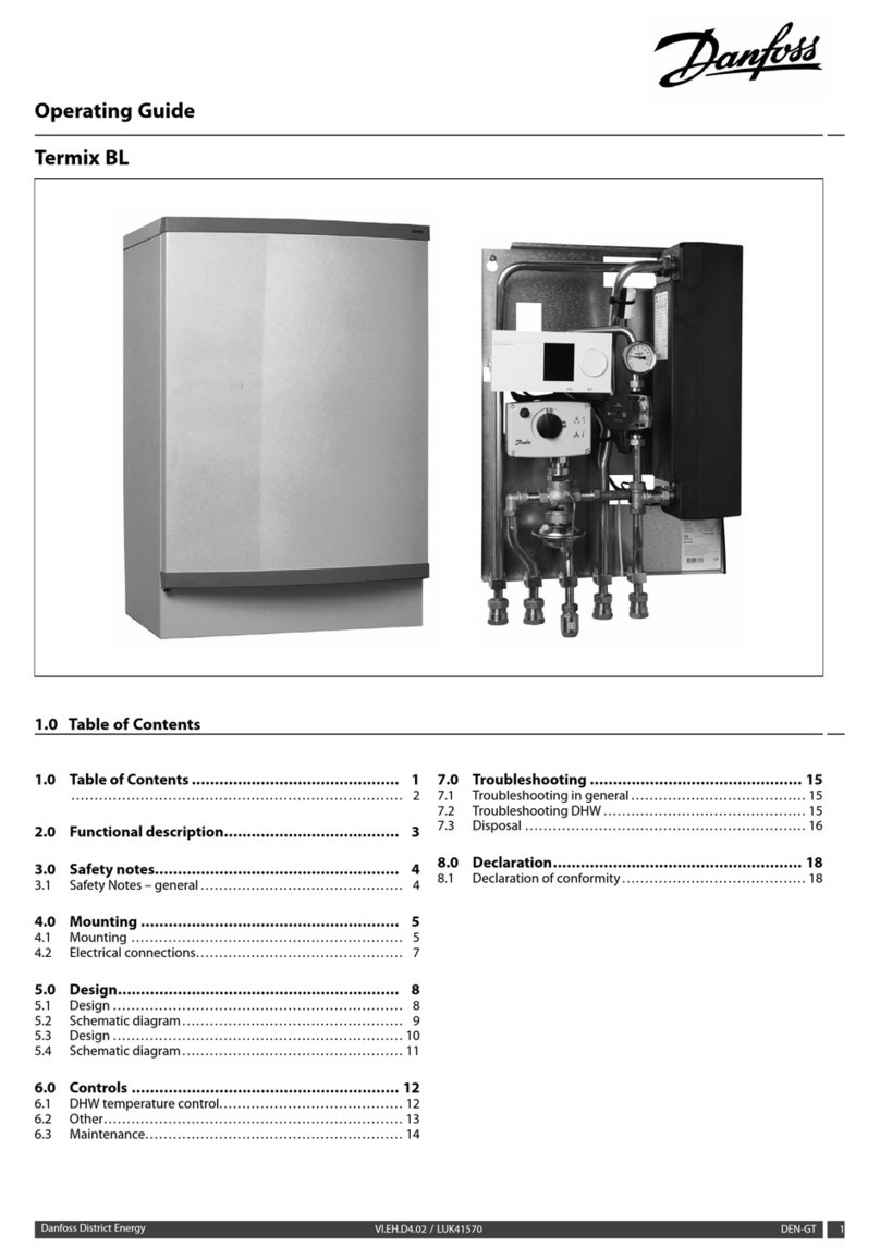 Danfoss Termix BL User manual Danfoss Termix BL User manual