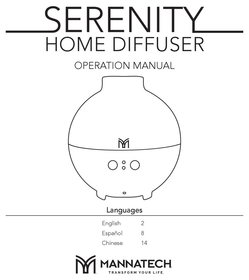 Mannatech serenity Operation manual Mannatech serenity Operation manual