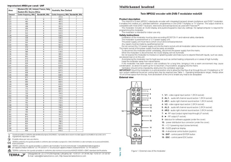 Terra mdx420 instructions