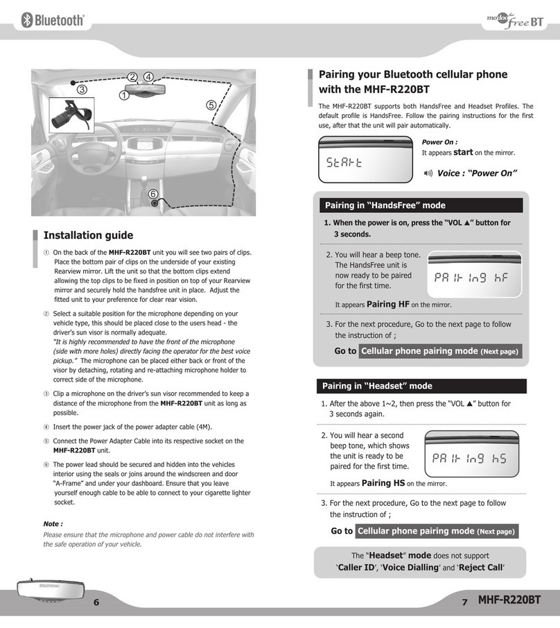 Modoo MHF-R220BT installation guide
