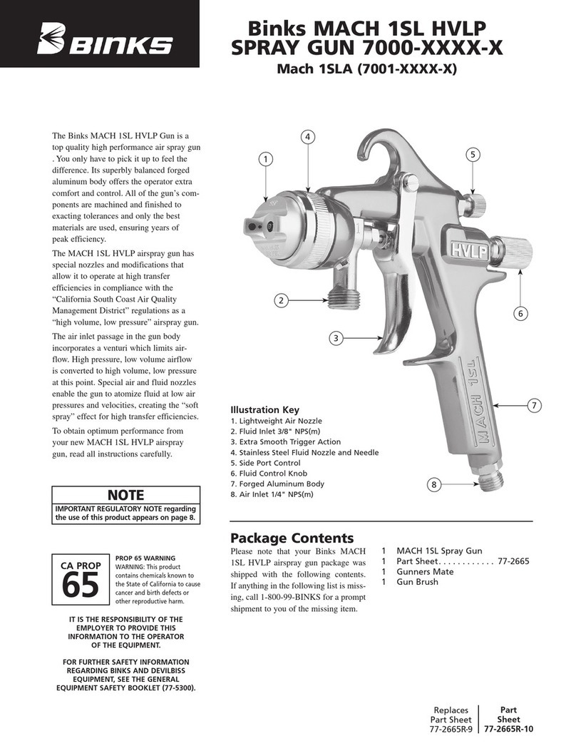 Binks Mach 1SLA User manual