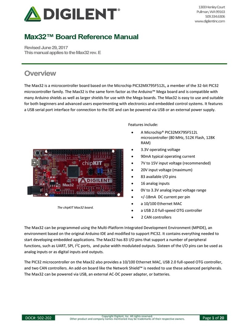 Digilent Max32 Reference manual