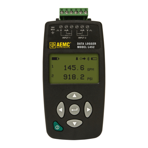 AEMC L452 User manual