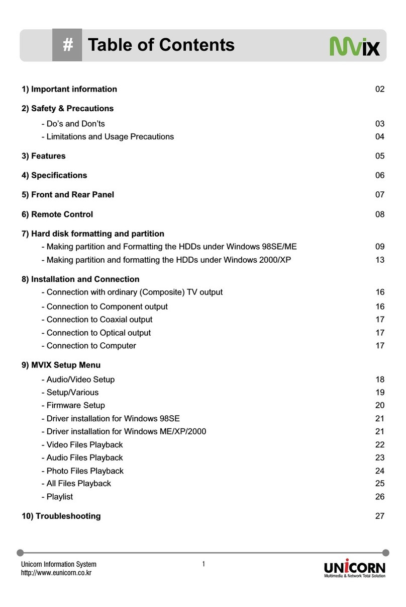 Unicorn MVIX mv2500u user manual