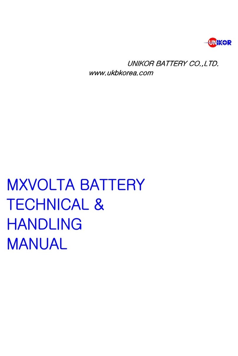 Unikor MXVOLTA Technical manual