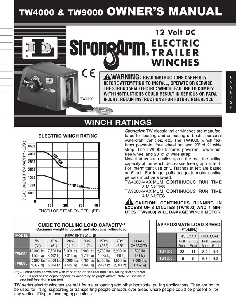 Strongarm TW4000 owner's manual