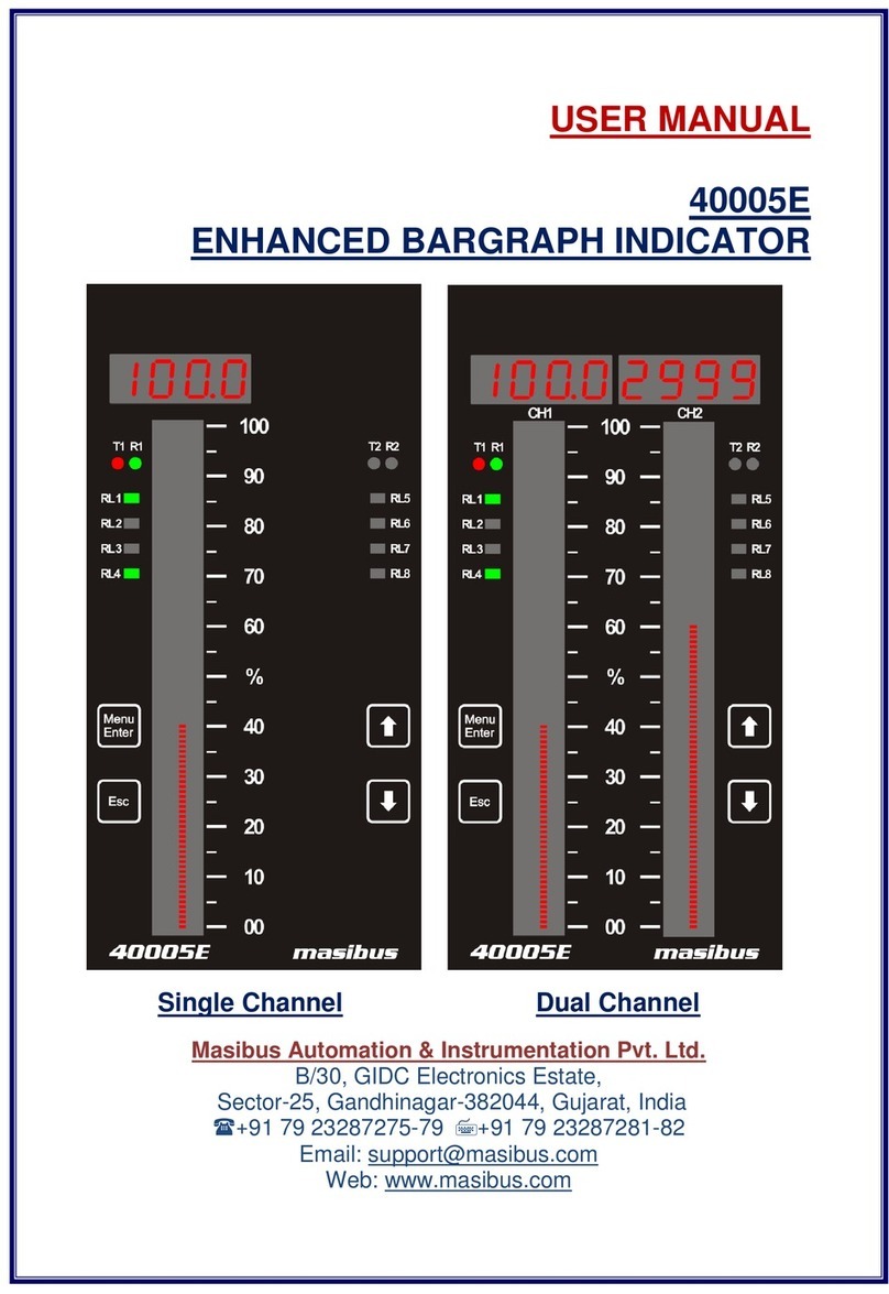 Masibus 40005E User manual