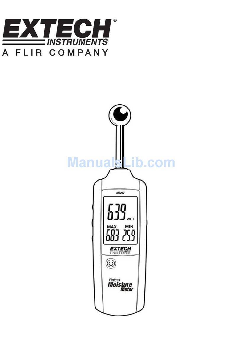 Extech Instruments MO257 User manual