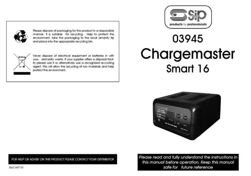 SIP 03945 User manual