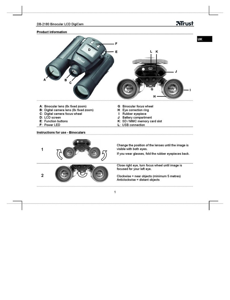 Trust DB-2180 User manual