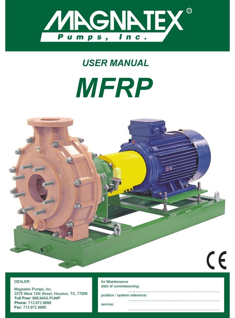 MagnaTex MFRP user manual