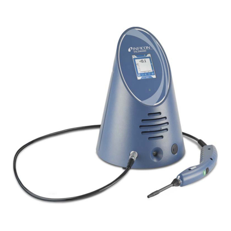 Inficon HLD6000 User manual