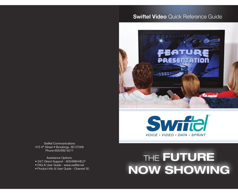 Swiftel Hydra STB Quick reference guide