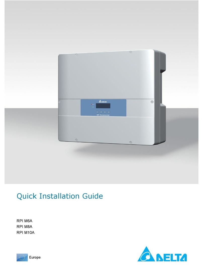 Delta RPI M6A User manual Delta RPI M6A User manual