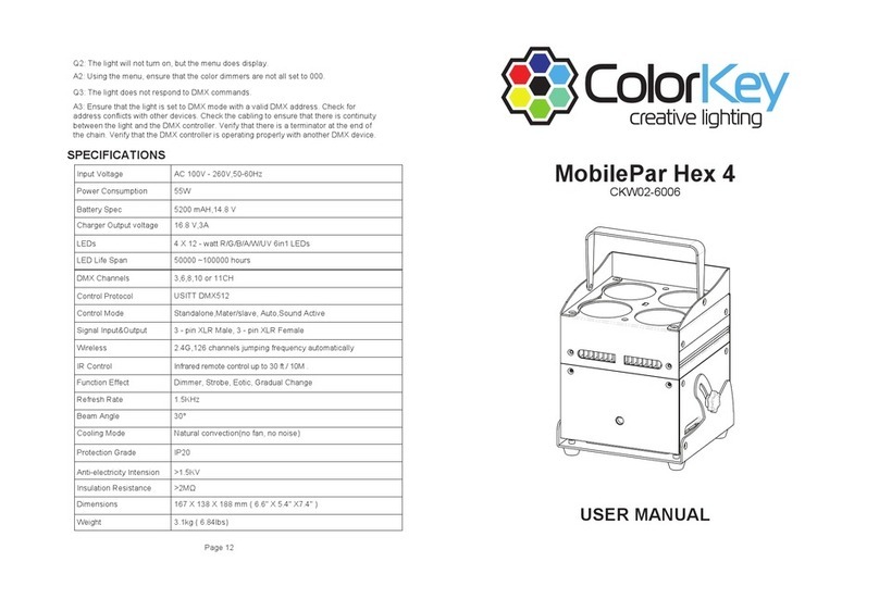 ColorKey MobilePar Hex 4 user manual