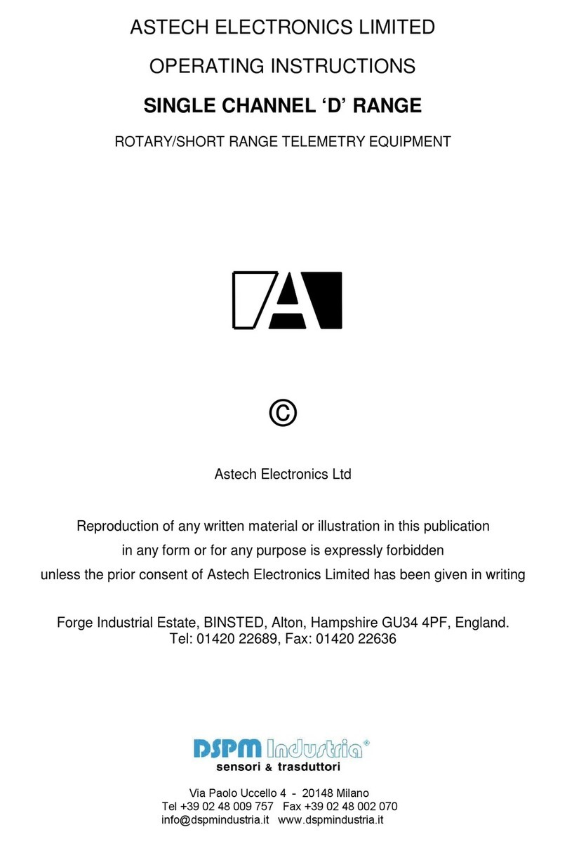 ASTECH TX31D/1/IFM operating instructions