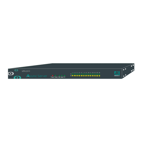 Moxa Technologies CN2500 user manual