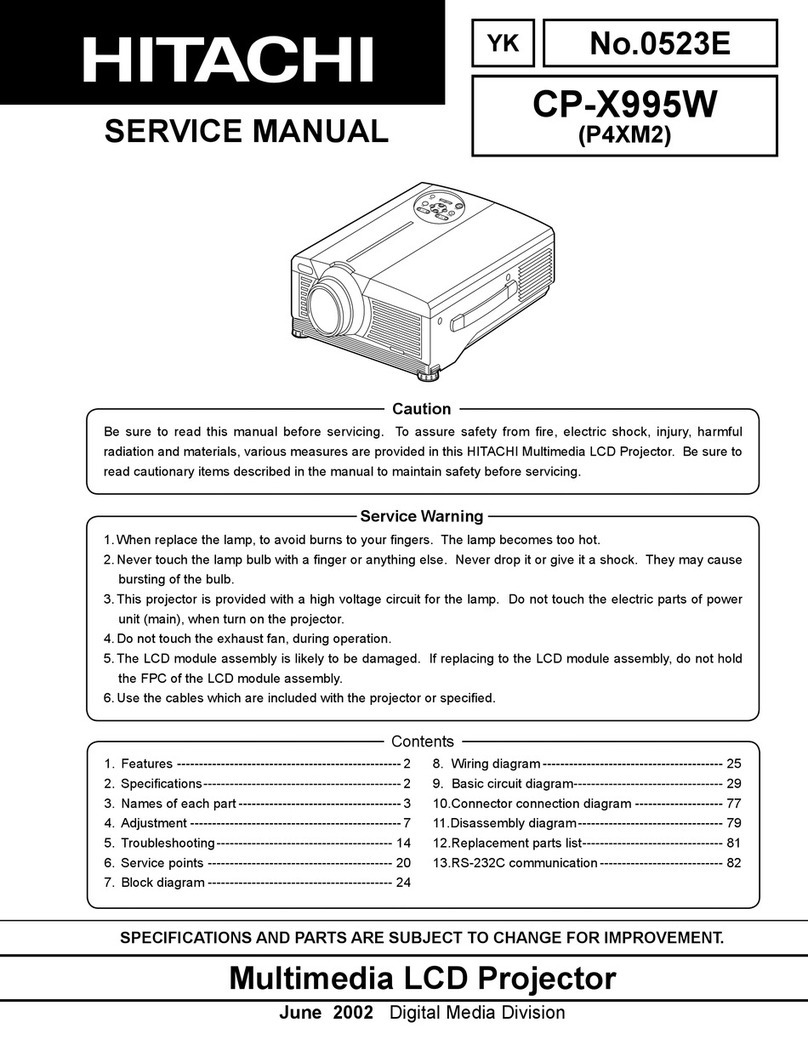 Hitachi CP-X995W User manual