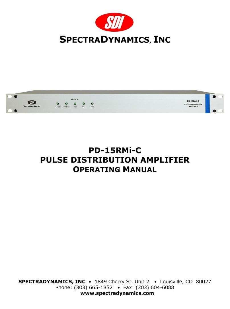 SpectraDynamics PD-15RMi-C User manual SpectraDynamics PD-15RMi-C User manual