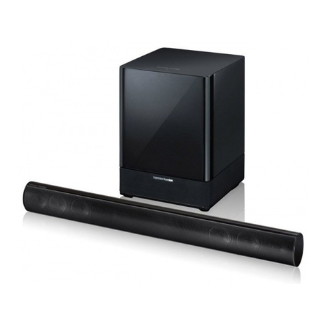 Harman Kardon SB 15/230 Service manual