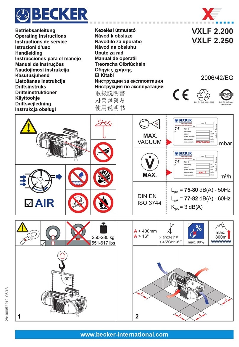 Becker VXLF 2.200 operating instructions