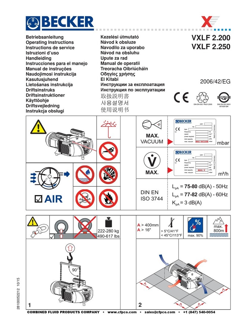 Becker VXLF 2.200 operating instructions