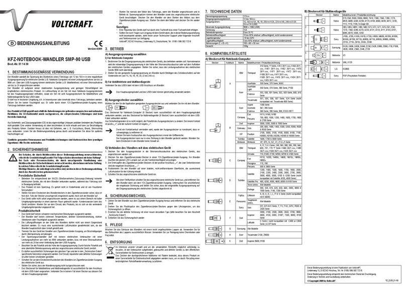 VOLTCRAFT SMP-90 USB operating instructions