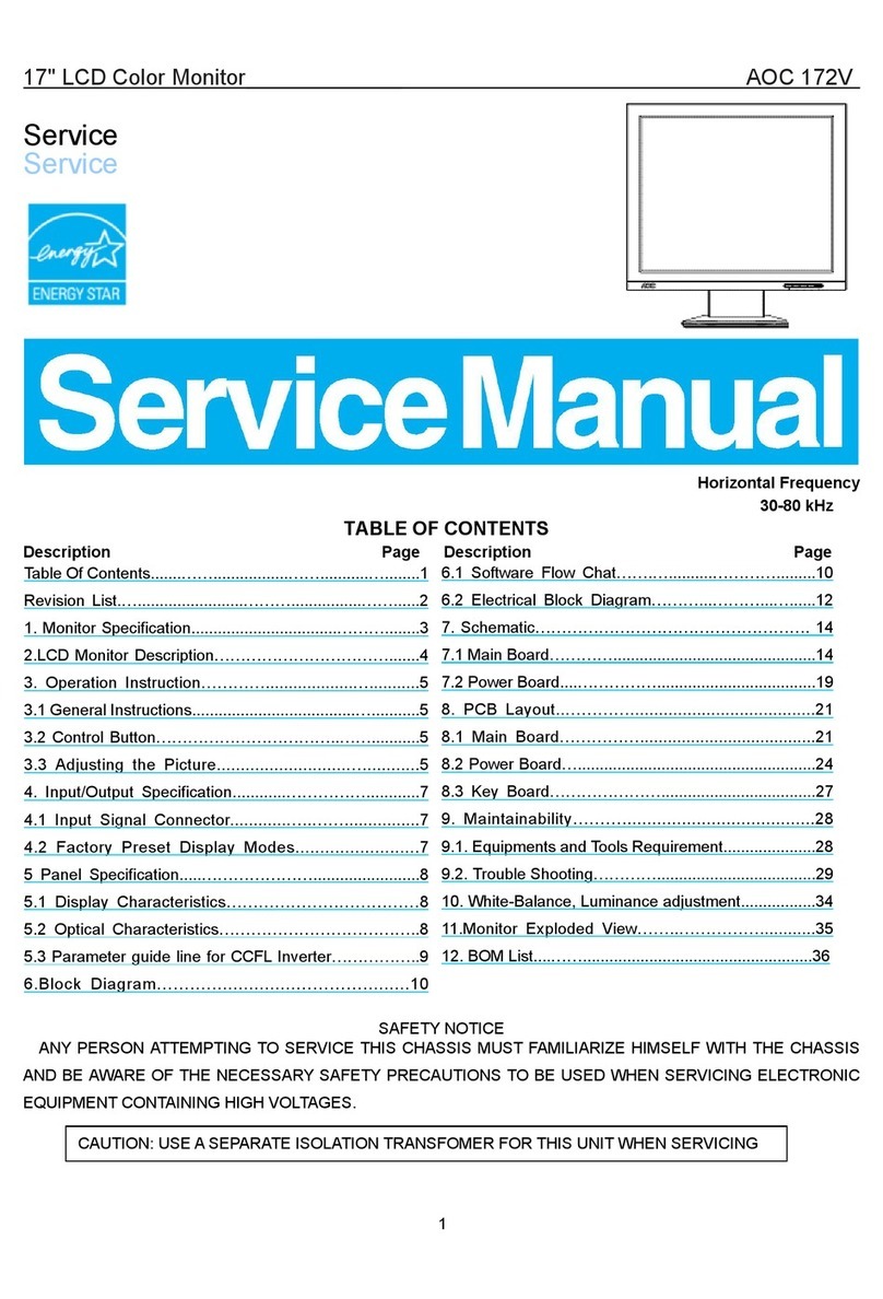 AOC 172V User manual