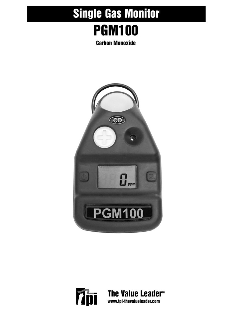 TPI PGM100 User manual