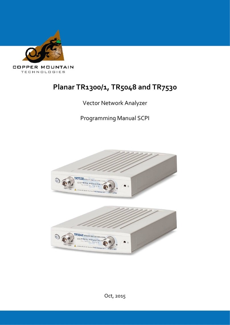 Copper mountain Planar TR5048 Owner's manual