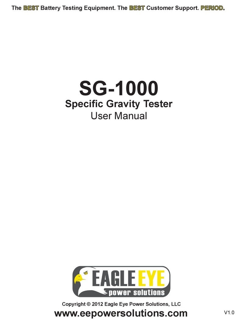 Eagle Eye SG-1000 user manual