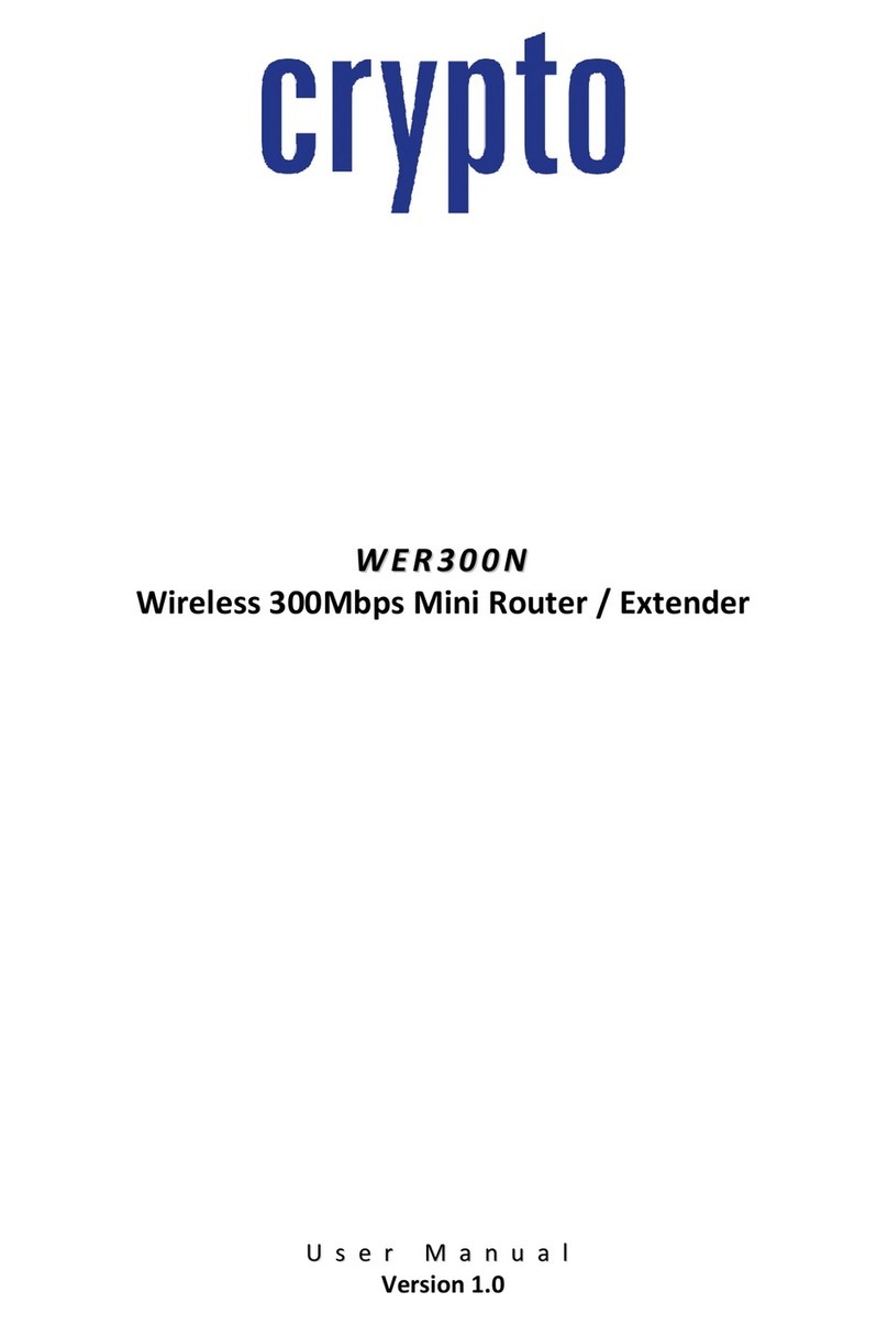 Crypto WER300N User manual