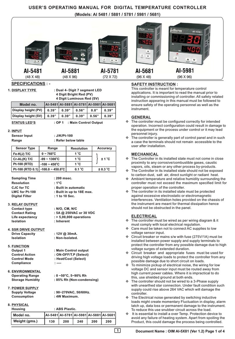 Innovative instruments AI-5481 User's operating manual