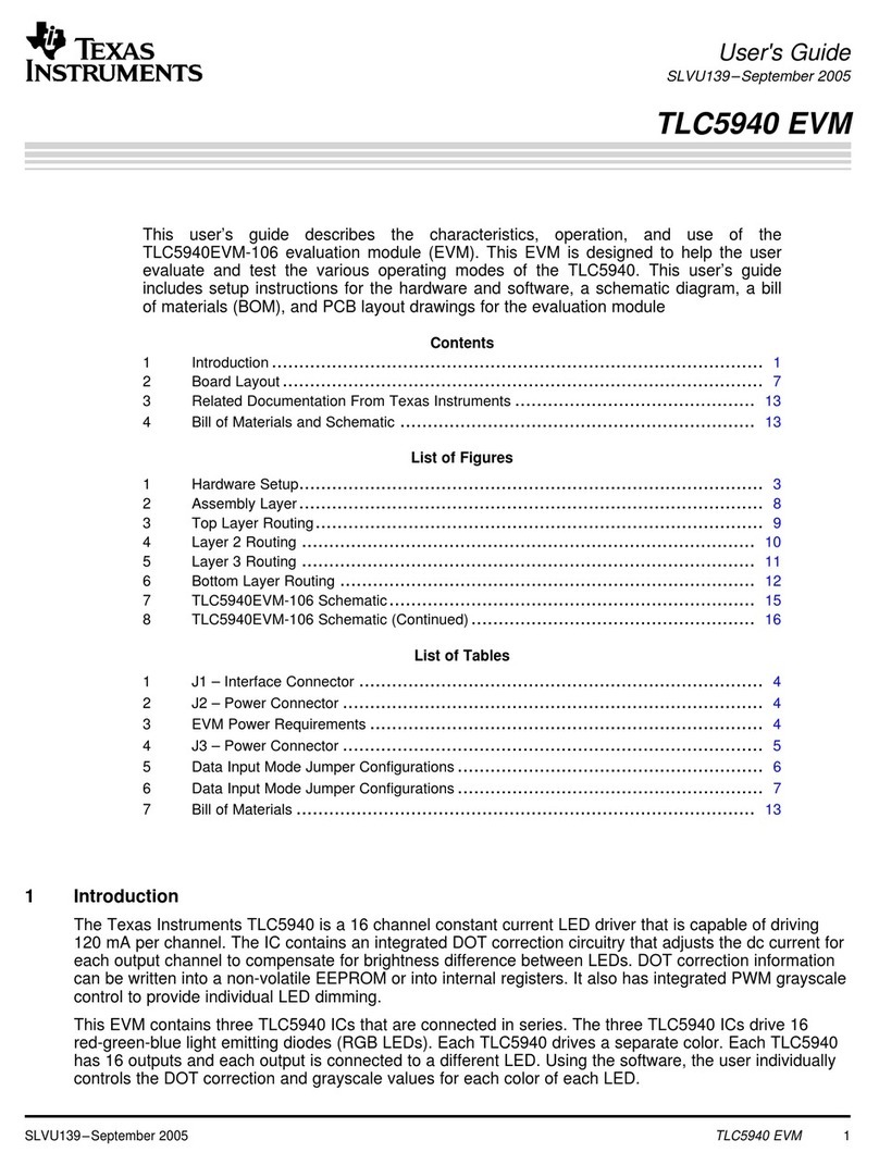 Texas Instruments TLC5940 EVM User manual