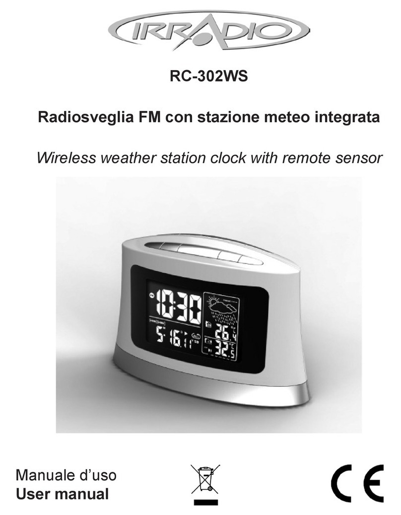 Irradio RC-302WS user manual