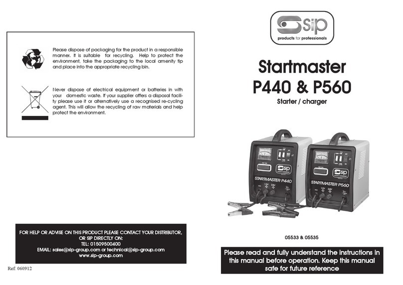SIP startmaster P440 user manual