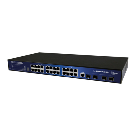 Allnet ALL-SG8826PMX-10G User manual