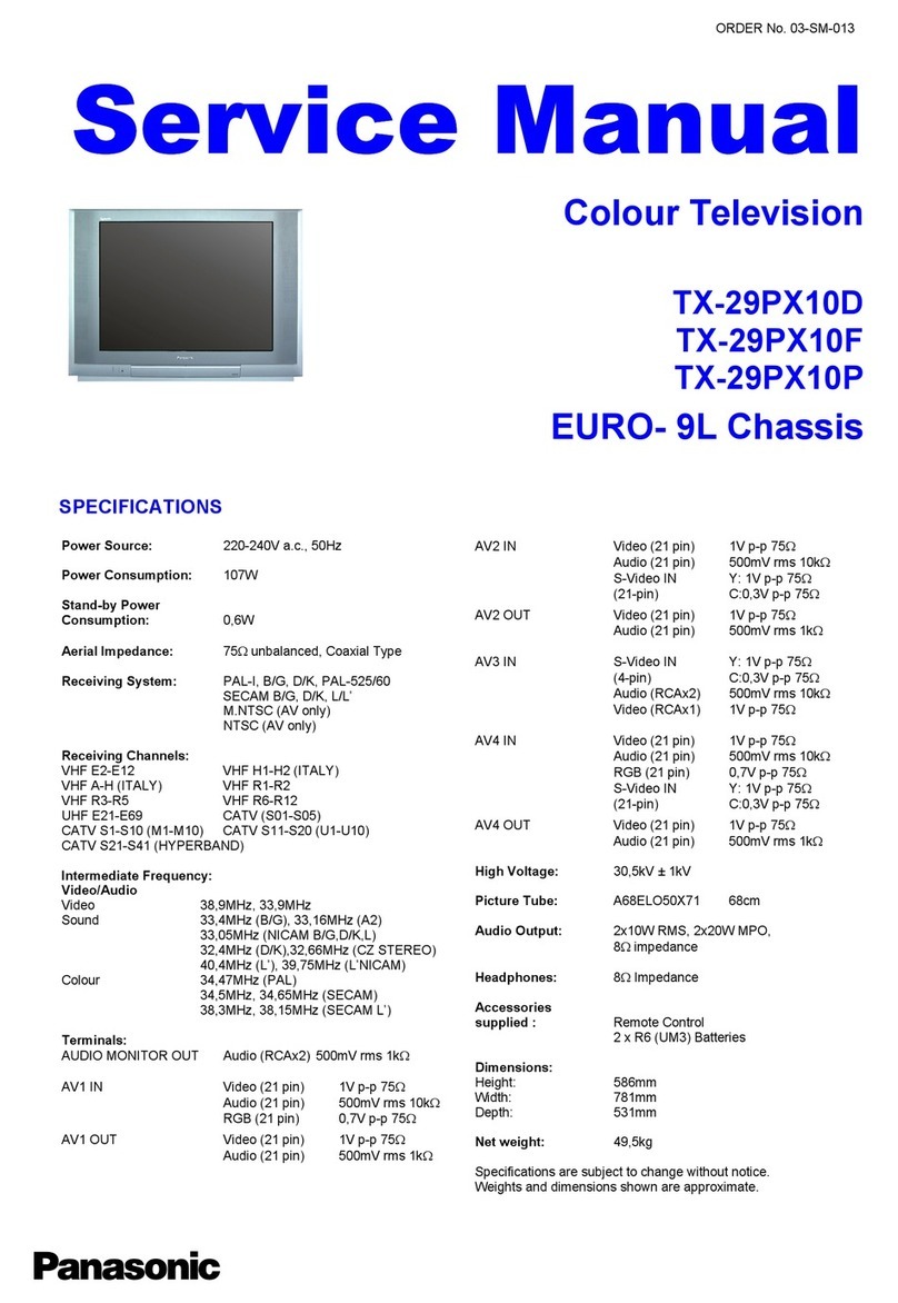 Panasonic QuintrixF TX-29PX10D User manual