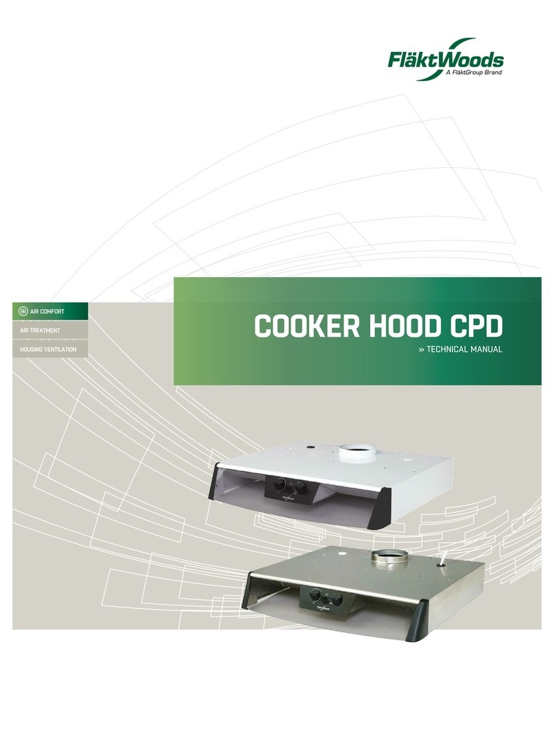 flakt woods CPdb Technical manual