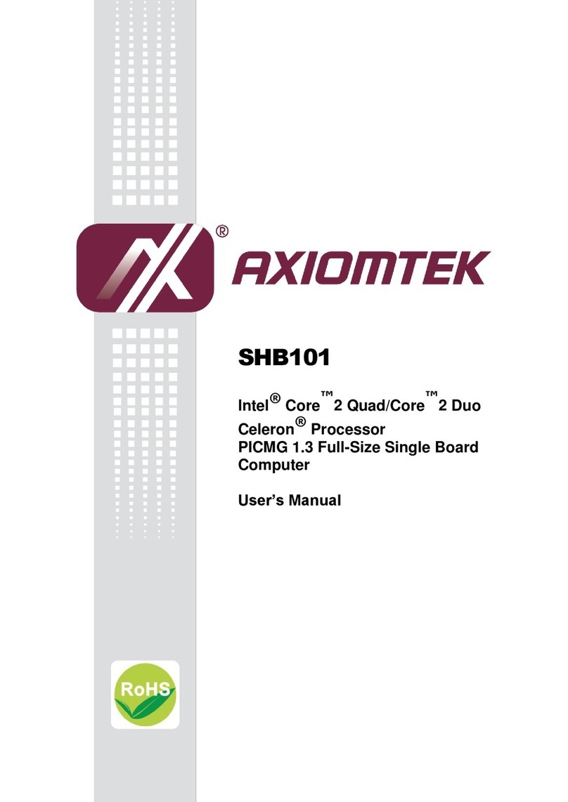 AXIOMTEK SHB101 Series User manual