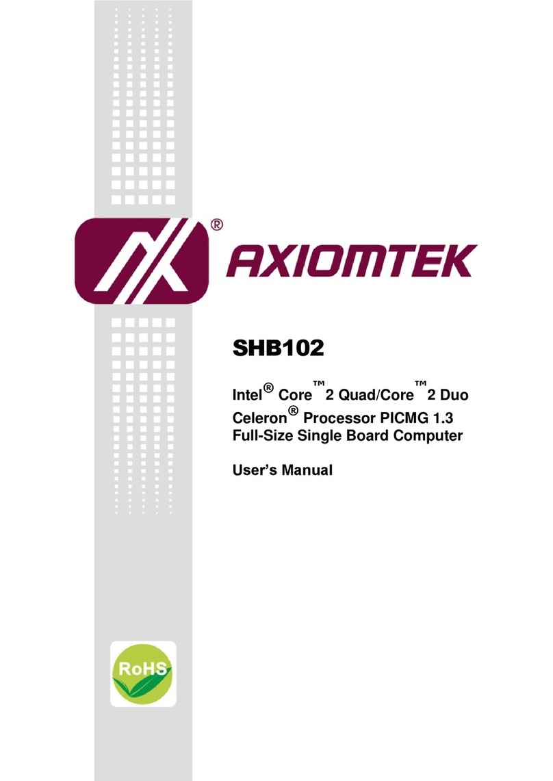 AXIOMTEK SHB102 Series User manual