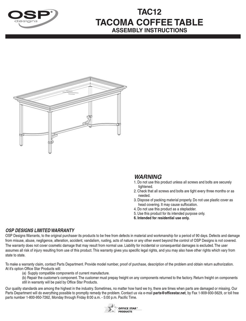OSP TAC12 User manual
