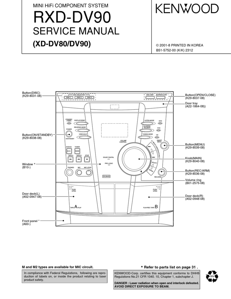 Kenwood RXD-DV90 User manual