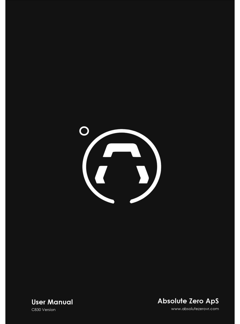 Absolute zero apS C830 user manual