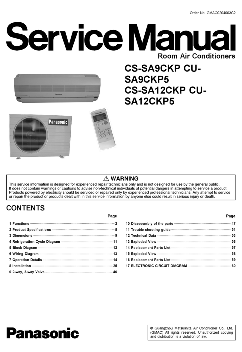 Panasonic CS-SA9CKP User manual