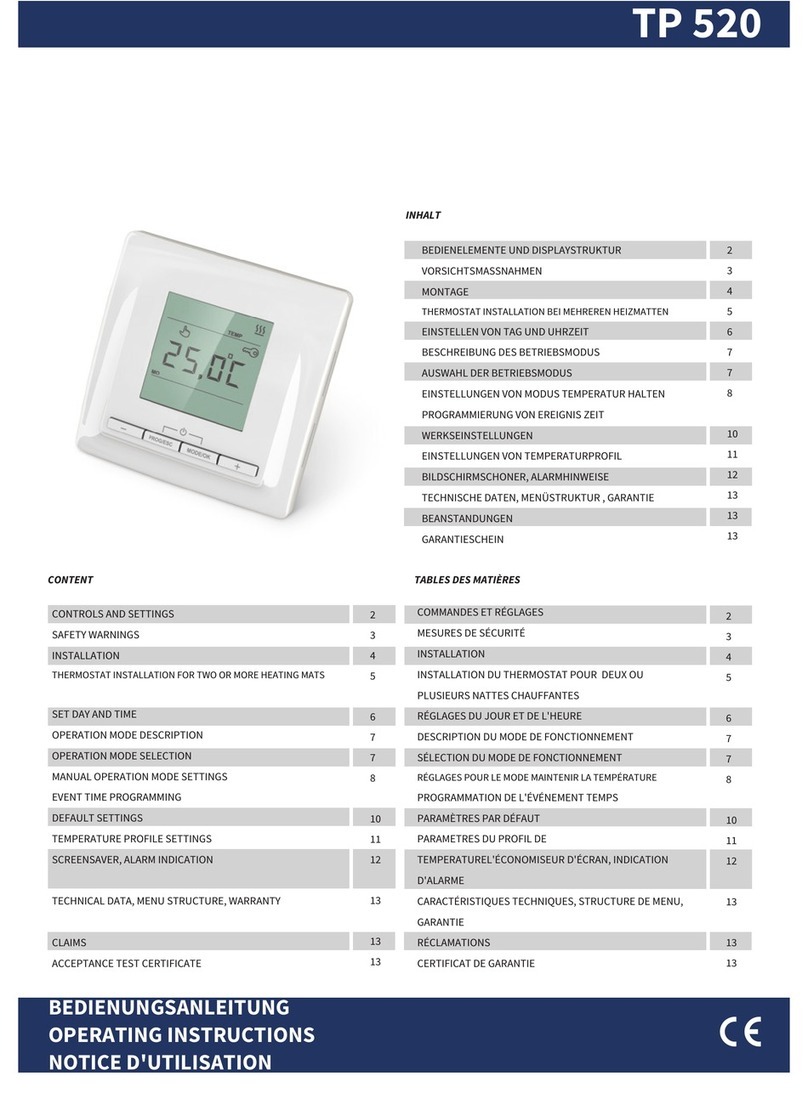 Warmon TP520 operating instructions