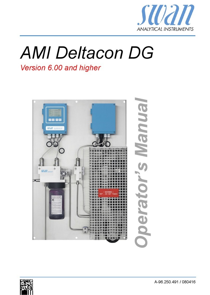 Swan Analytical Instruments AMI Deltacon DG User manual