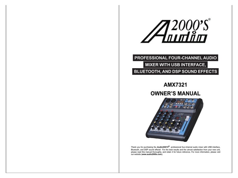 Audio 2000 AMX7321 User manual