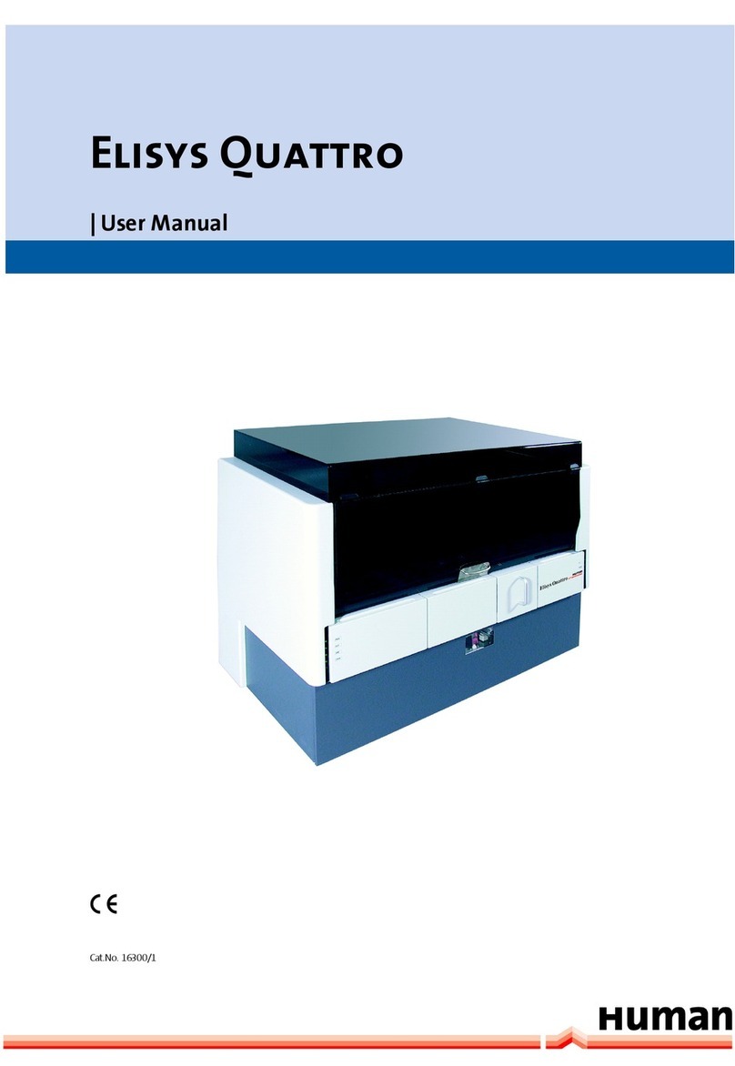 Human Elisys Quattro user manual