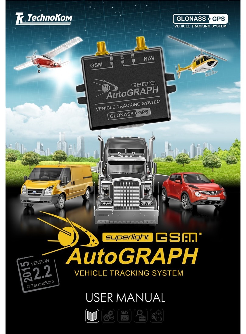 TechnoKom AUTOGRAPH GSM SL User manual